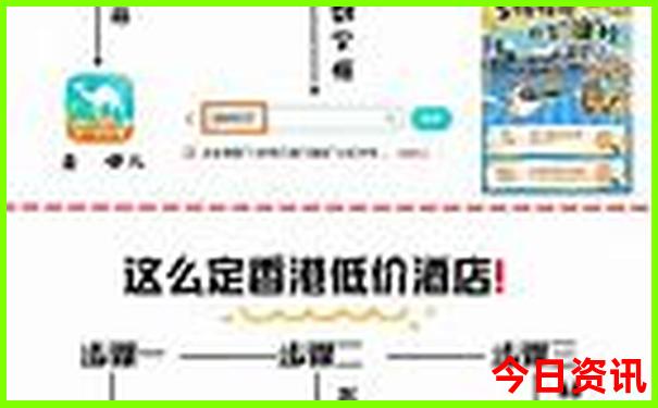 秦皇岛旅游团报名价格表