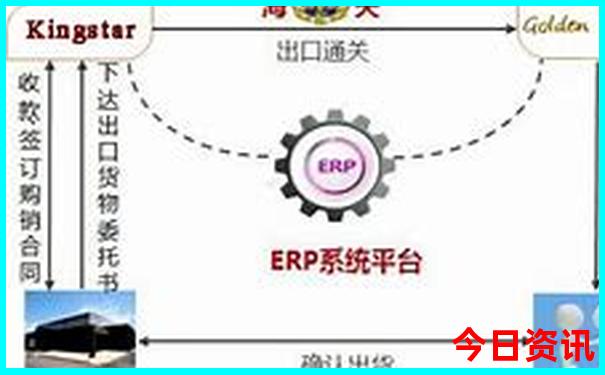 赤峰市旅游攻略必玩的景点