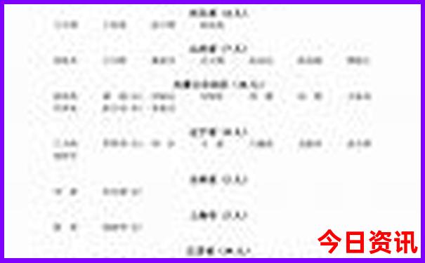 杭州必去的几个景点