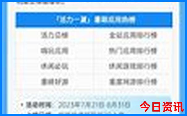 七月八月去哪里玩比较好